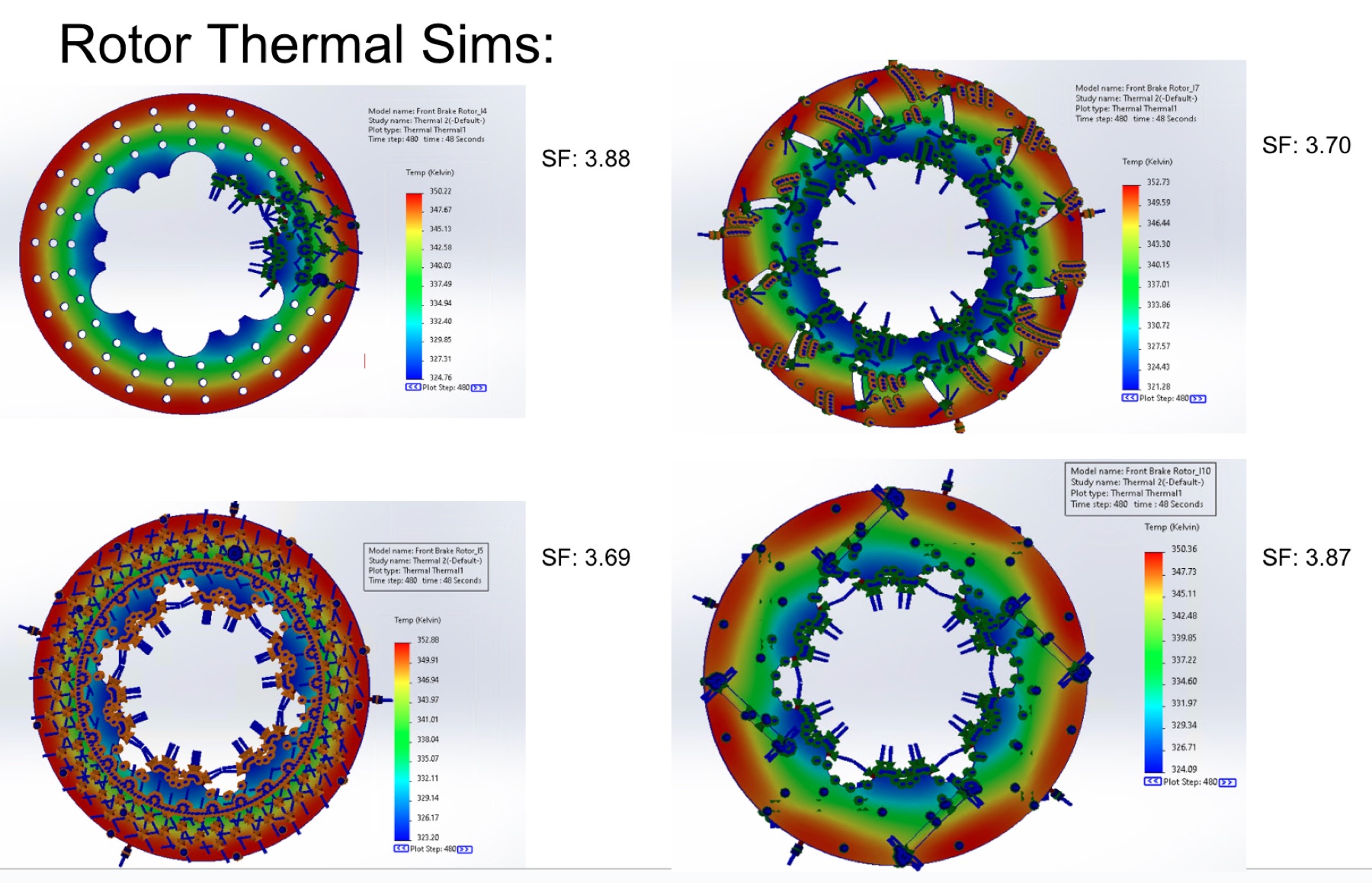 Penn Electric Racing brake rotor thermal simulations